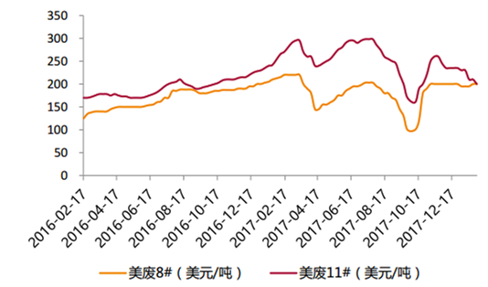 2018年中國(guó)石膏板發(fā)展前景預(yù)測(cè)